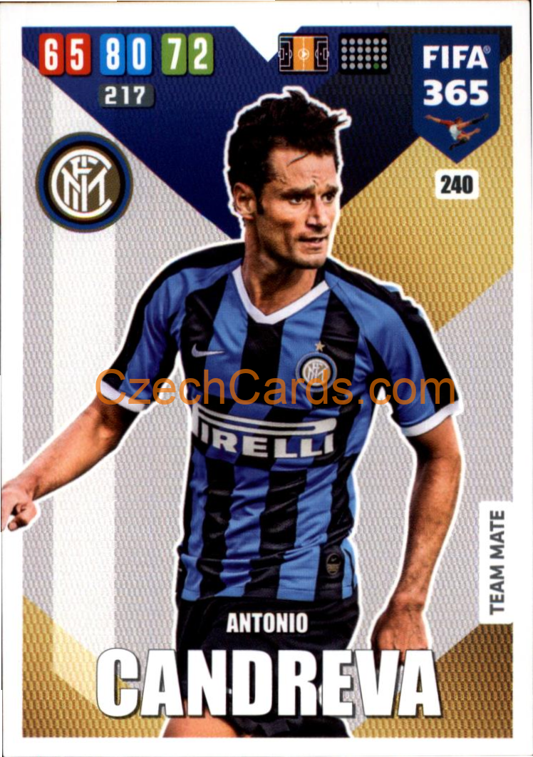 Antonio Candreva 2020 Panini FIFA 365 Adrenalyn #240