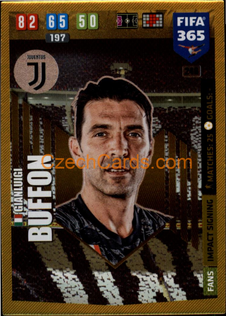 Gianluigi Buffon 2020 Panini FIFA 365 Adrenalyn IMPACT #246