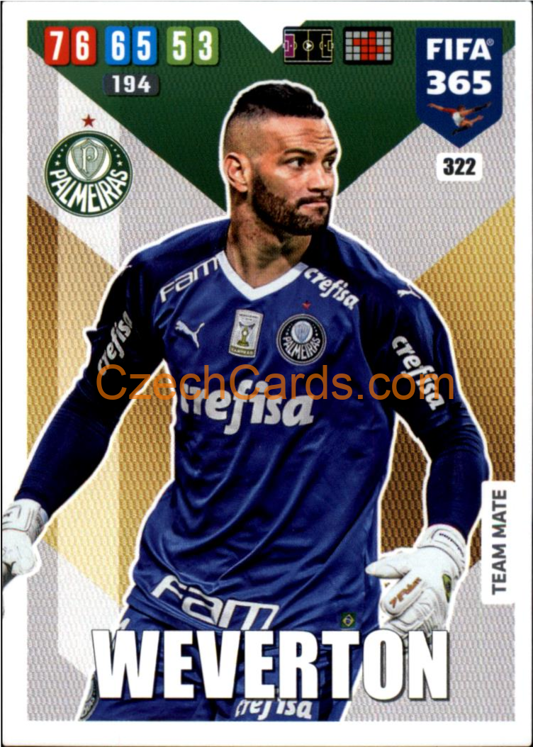 Weverton 2020 Panini FIFA 365 Adrenalyn #322