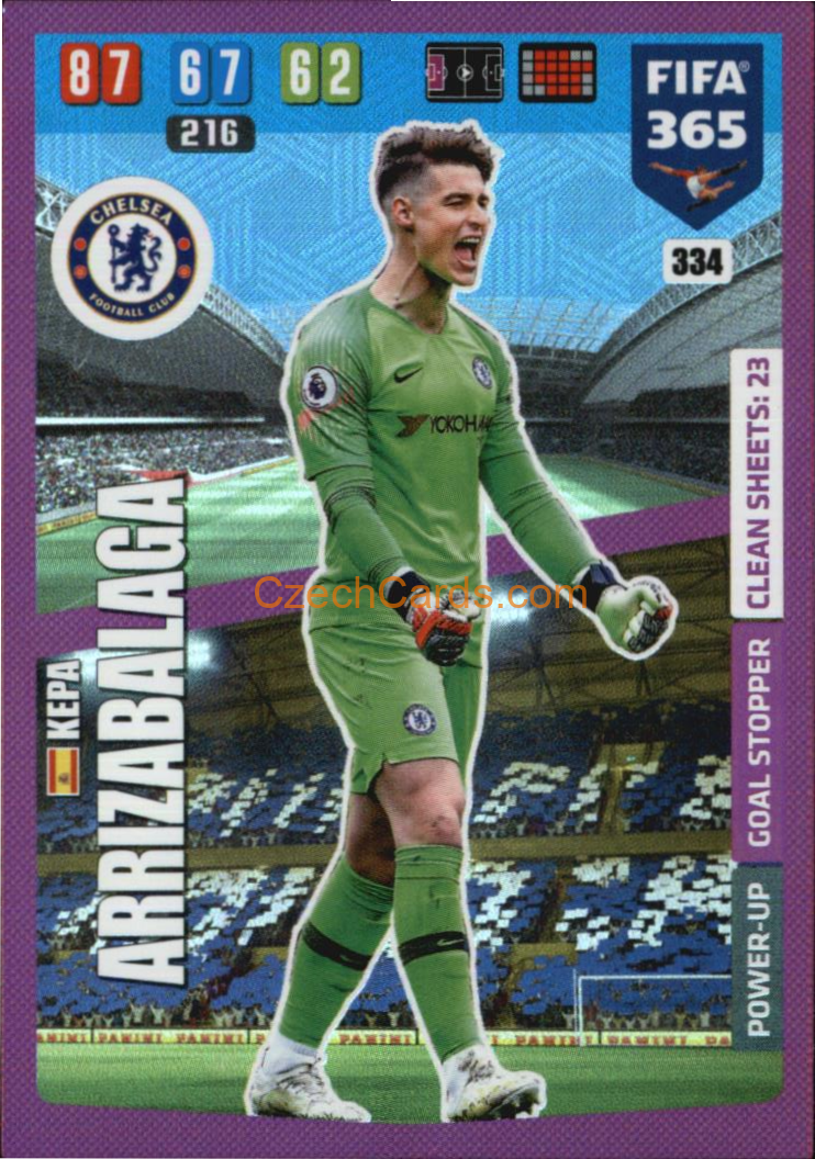 Kepa Arrizabalaga 2020 Panini FIFA 365 Adrenalyn Goal Stopper #334