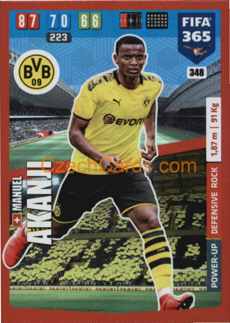Manuel Akanji 2020 Panini FIFA 365 Adrenalyn Defensive Rock #348