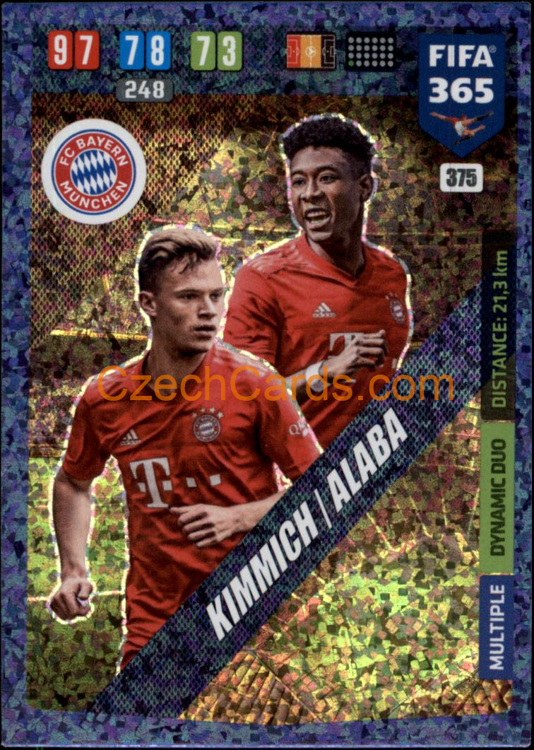 Joshua Kimmich / David Alaba 2020 Panini FIFA 365 Adrenalyn Dynamic Duo #375
