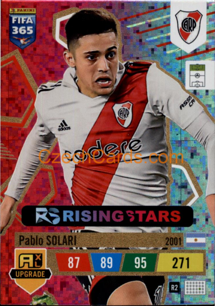 Pablo Solari 2023 FIFA 365 Adrenalyn Rising Stars #R2
