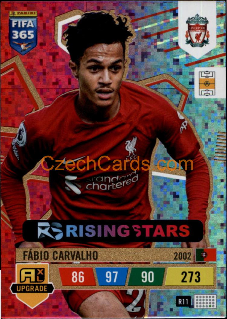 Fábio Carvalho 2023 FIFA 365 Adrenalyn Rising Stars #R11