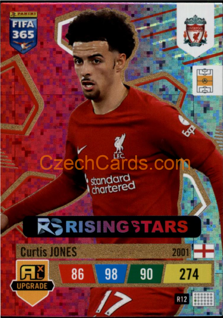 Curtis Jones 2023 FIFA 365 Adrenalyn Rising Stars #R12