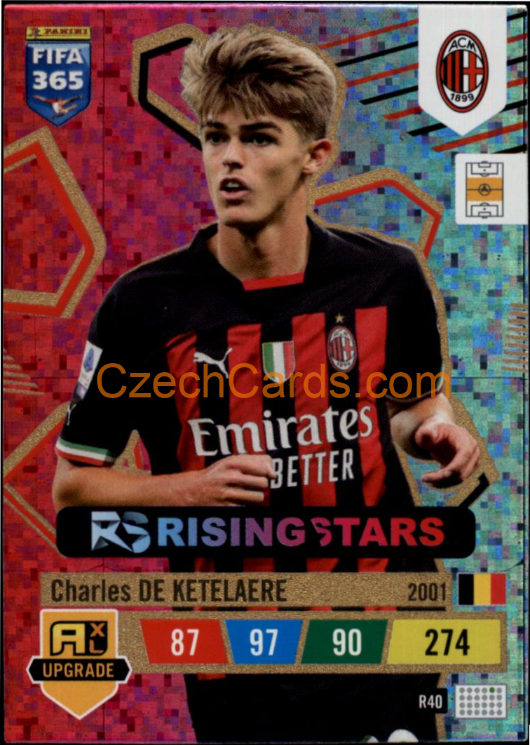 Charle De Ketelaere 2023 FIFA 365 Adrenalyn Rising Stars #R40