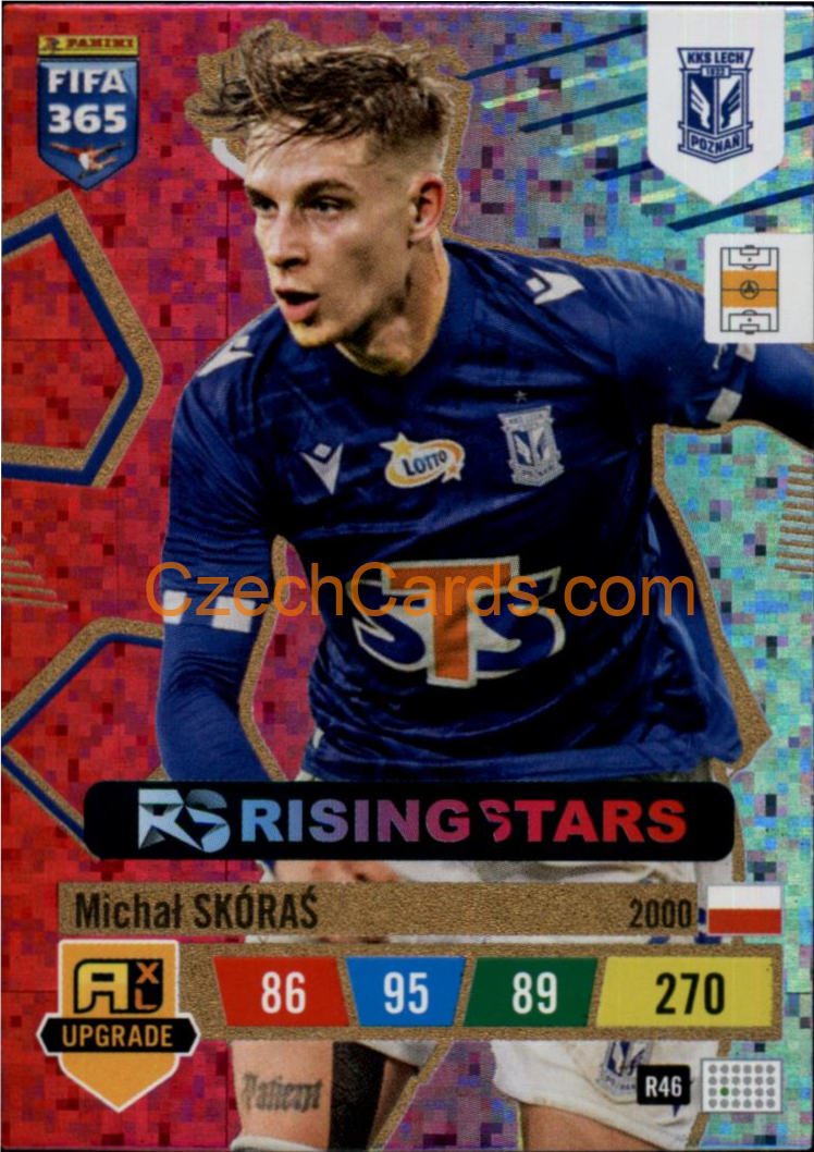 Michal Skóraś 2023 FIFA 365 Adrenalyn Rising Stars #R46