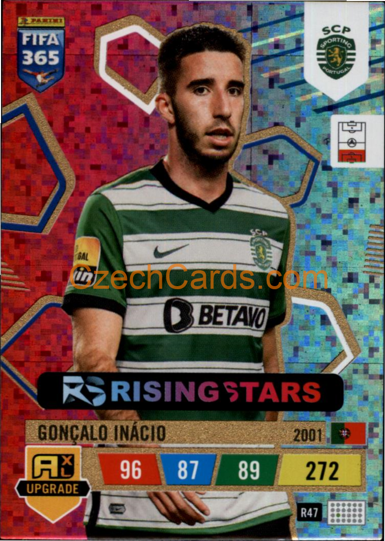 Goncalo Inácio 2023 FIFA 365 Adrenalyn Rising Stars #R47