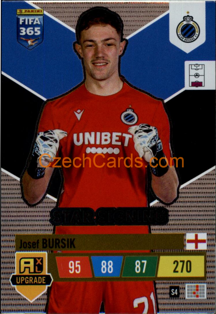 Josef Bursik 2023 FIFA 365 Adrenalyn Star Singings #S4