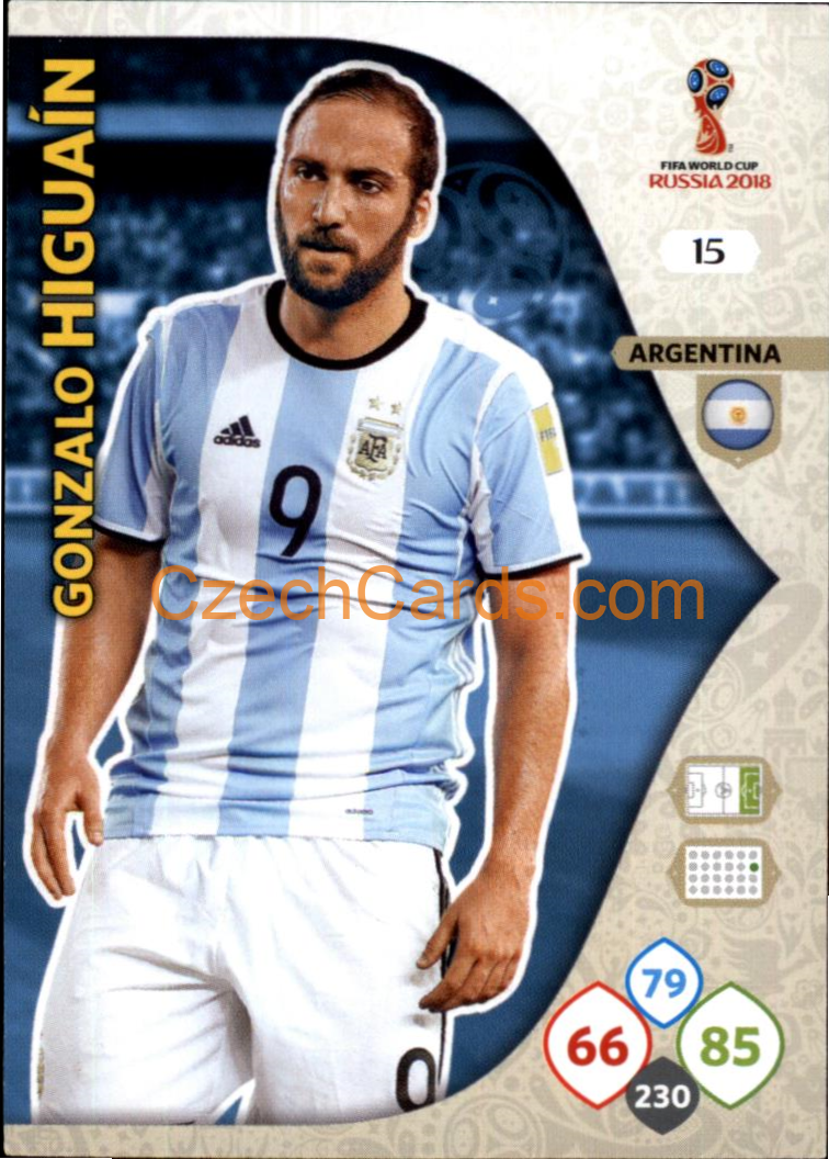 Gonzalo Higuaín 2018 Panini WC Russia  Adrenalyn #15