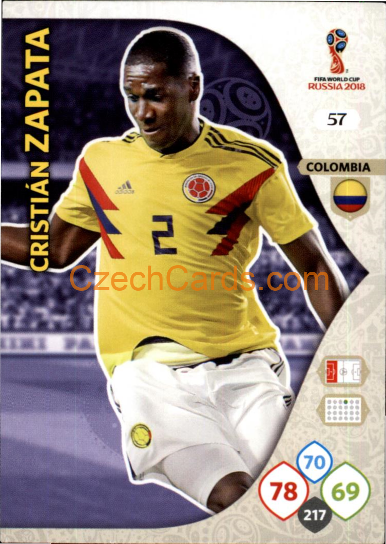 Cristián Zapata 2018 Panini WC Russia  Adrenalyn #57