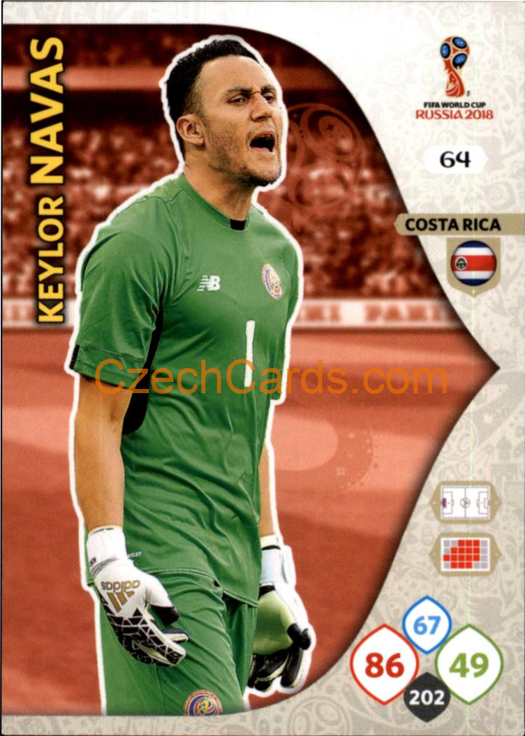 Keylor Navas 2018 Panini WC Russia  Adrenalyn #64