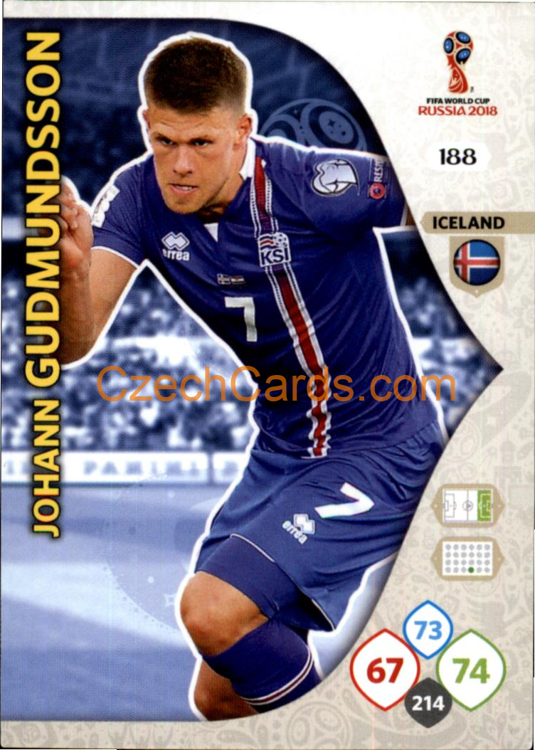 Johann Gudmundsson 2018 Panini WC Russia  Adrenalyn #188