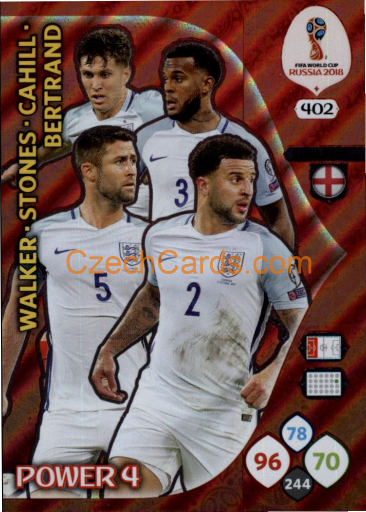 England 2018 Panini WC Russia  Adrenalyn Power 4 #402