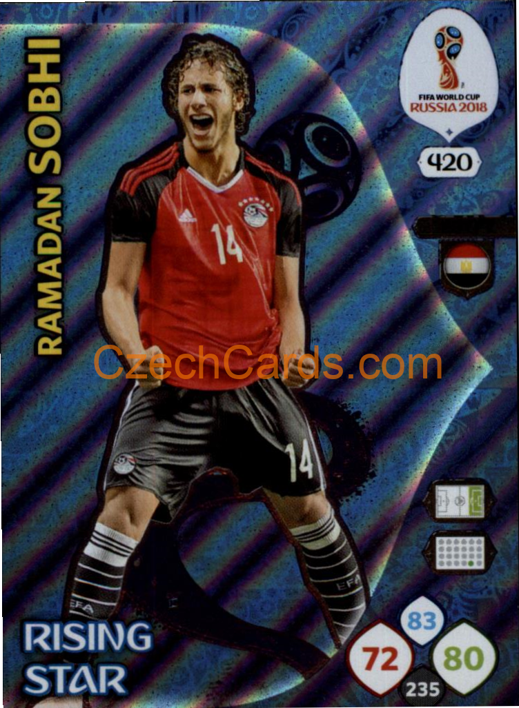 Ramadan Sobhi 2018 Panini WC Russia Goal Rising Star #420