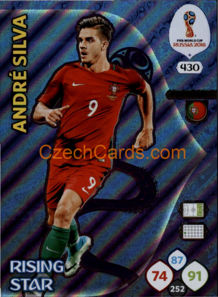 André Silva 2018 Panini WC Russia Goal Rising Star #430