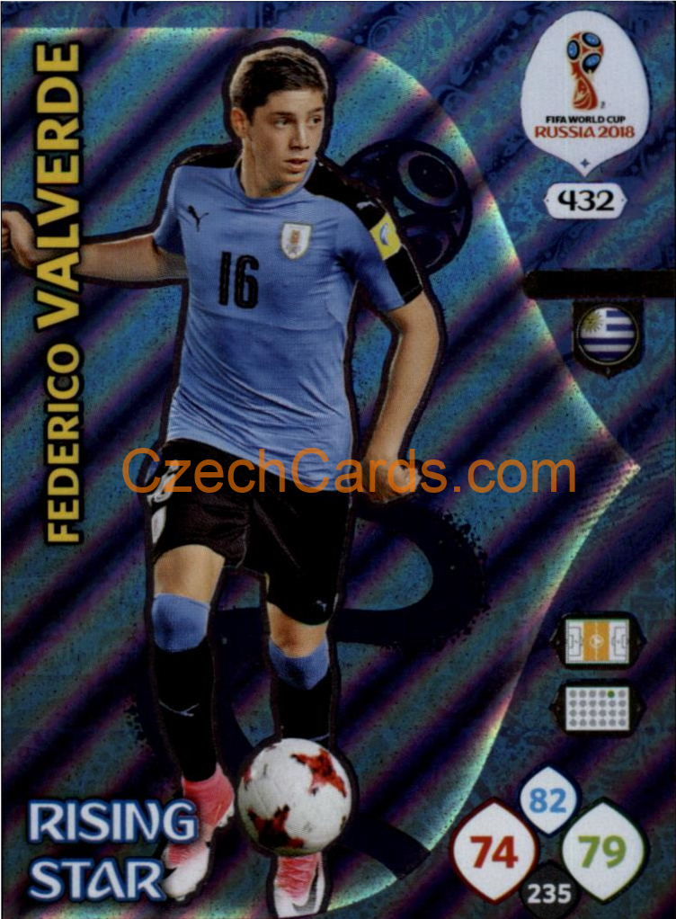 Federico Valverde 2018 Panini WC Russia Goal Rising Star #432