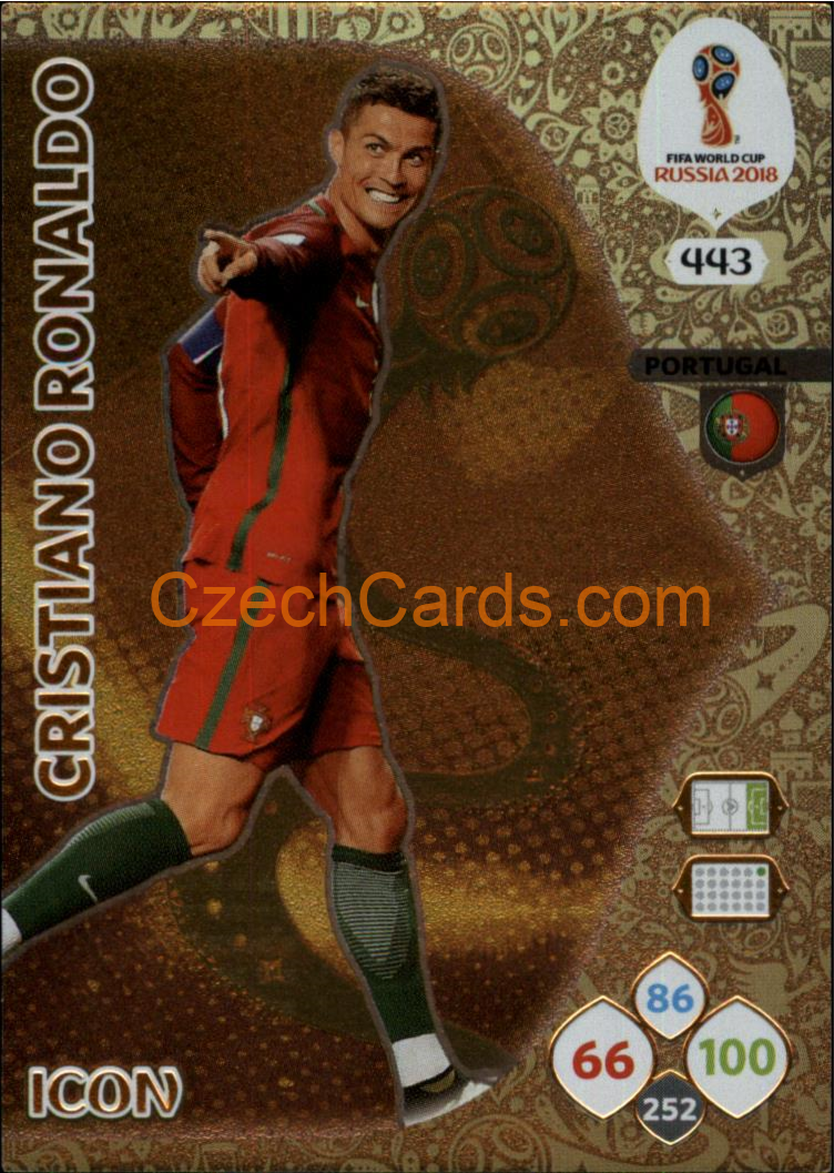 Cristiano Ronaldo 2018 Panini WC Russia Goal Icon #443