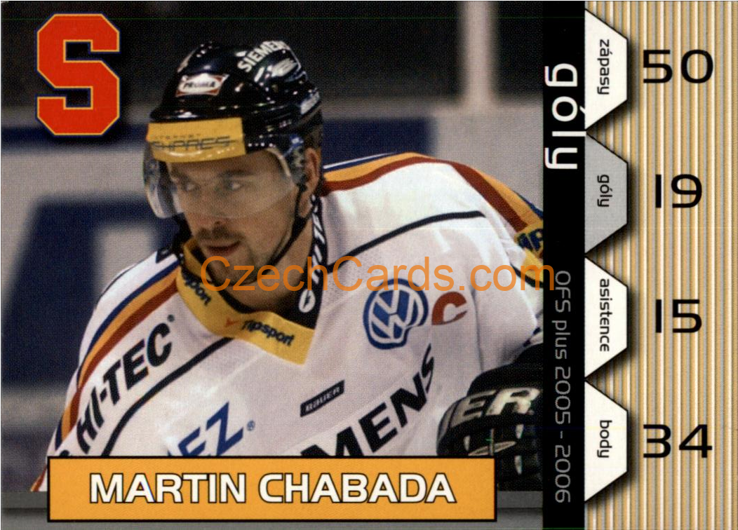 Martin Chabada OFS 2005-06 #G 14