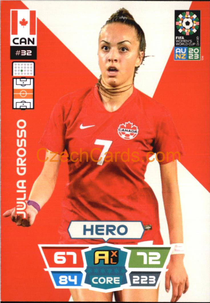 Julia Grosso 2023 Panini FIFA Women's World Cup Adrenalyn XL #32