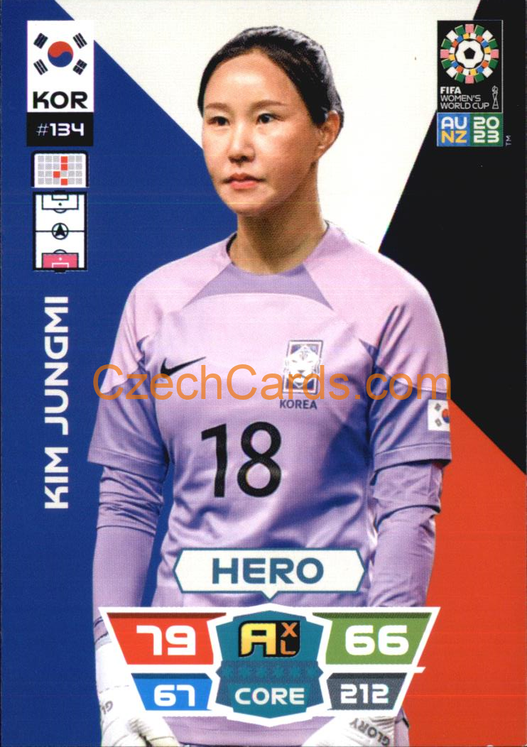 Kim Jung-mi 2023 Panini FIFA Women's World Cup Adrenalyn XL #134