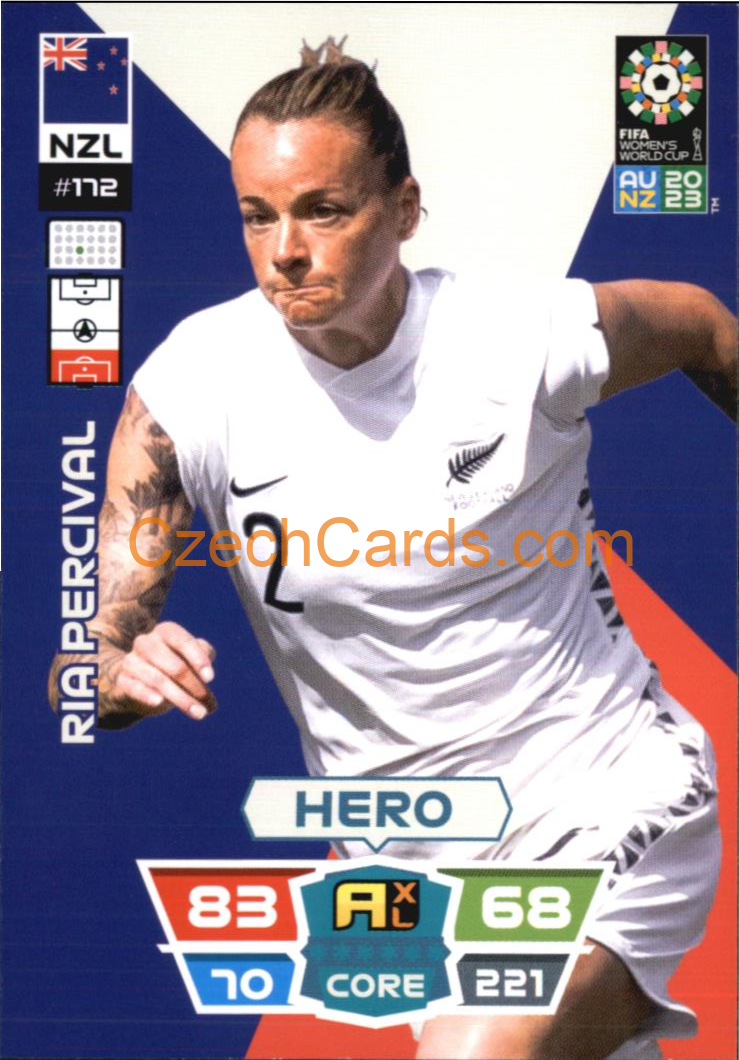 Ria Percival 2023 Panini FIFA Women's World Cup Adrenalyn XL #172