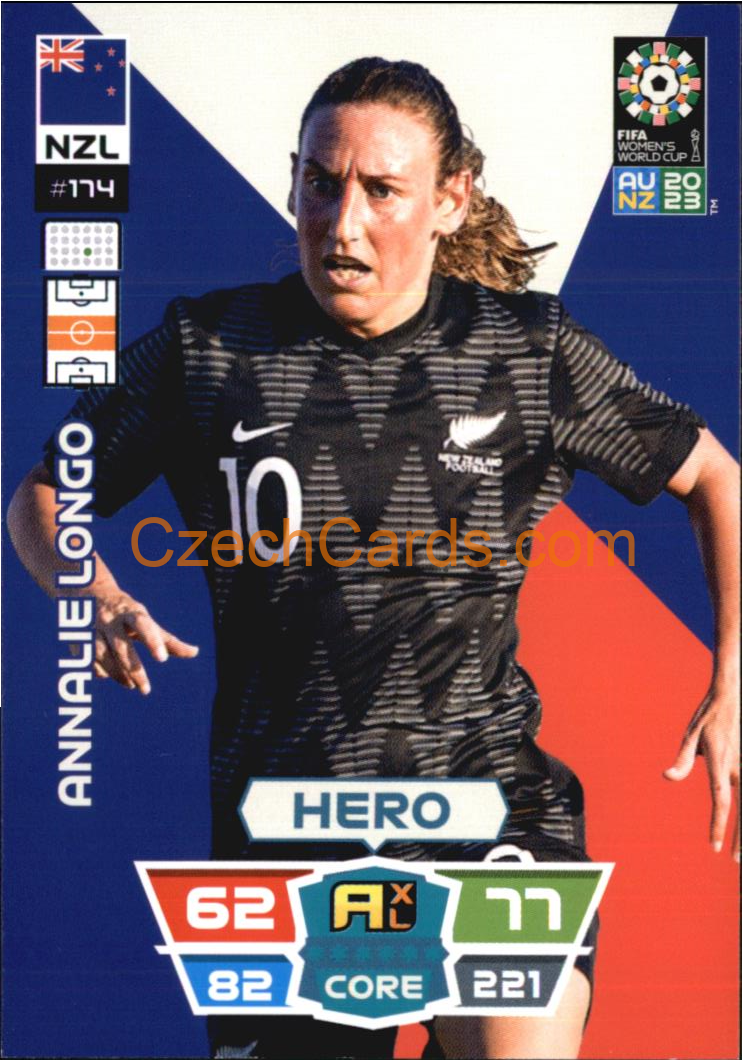 Annalie Longo 2023 Panini FIFA Women's World Cup Adrenalyn XL #174