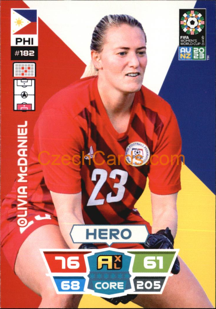 Olivia McDaniel 2023 Panini FIFA Women's World Cup Adrenalyn XL #182