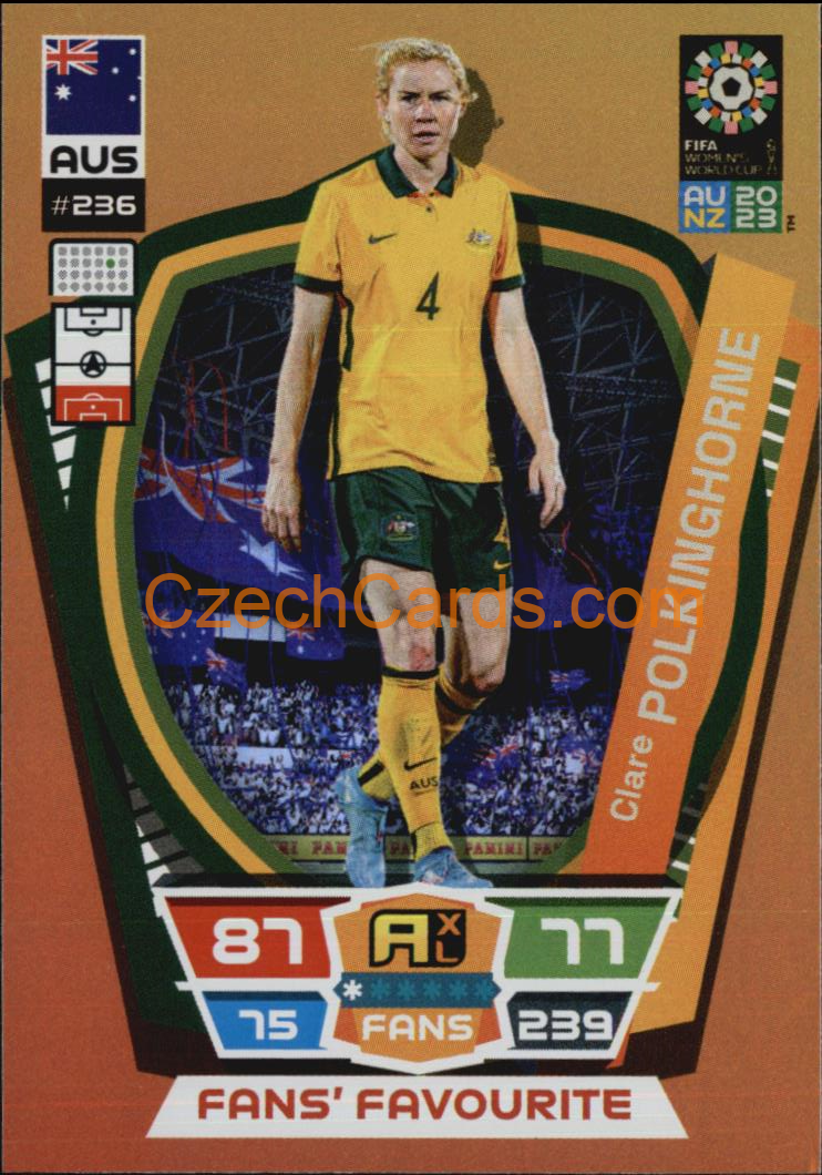 Clare Polkinghorne 2023 Panini FIFA Women's World Cup Adrenalyn FANS #236