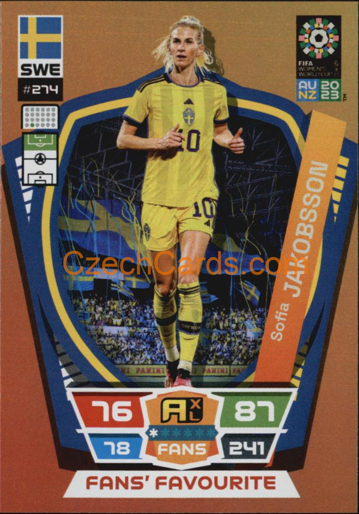 Sofia Jakobsson 2023 Panini FIFA Women's World Cup Adrenalyn FANS #274