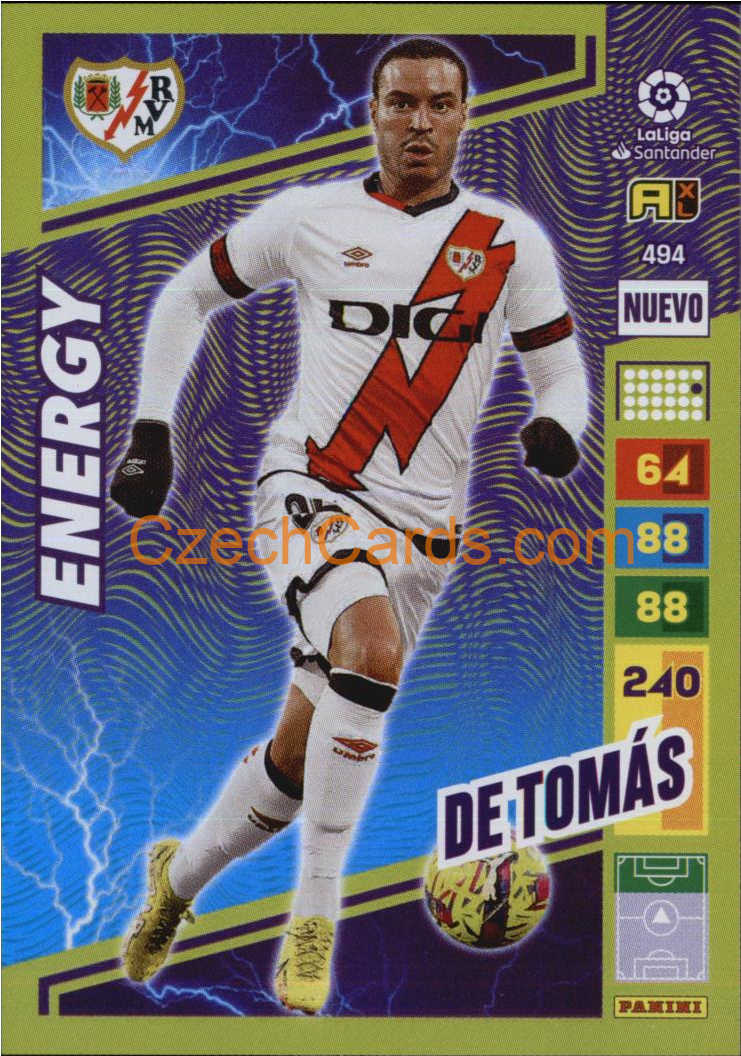 Raúl de Tomás 2022/23 Panini LaLiga Santander  Adrenalyn Nuevo Energy #494