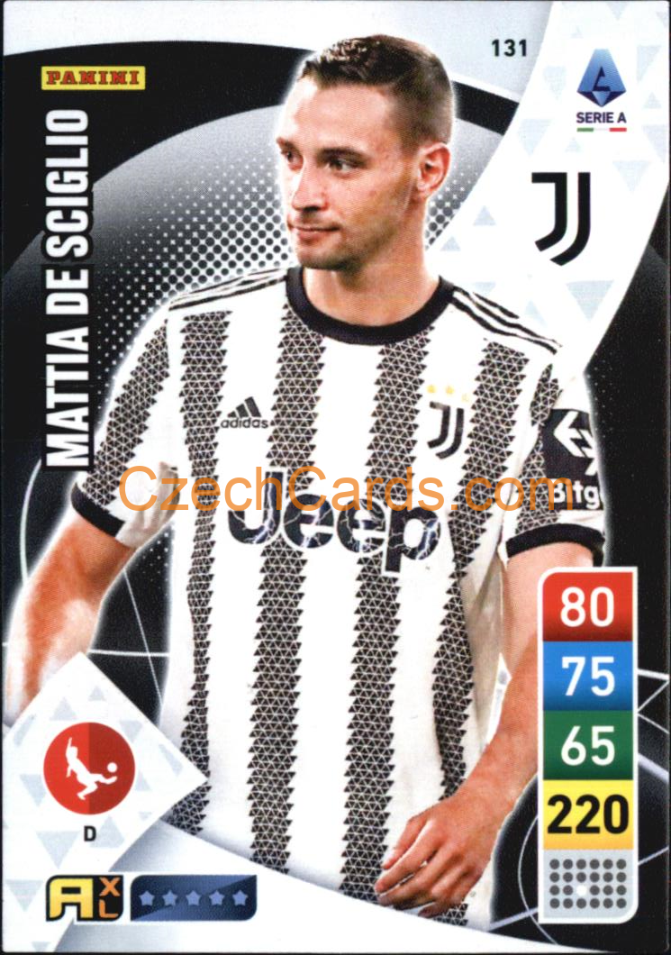 Mattia De Sciglio 2022/23 Panini Calciatori Adrenalyn XL #131