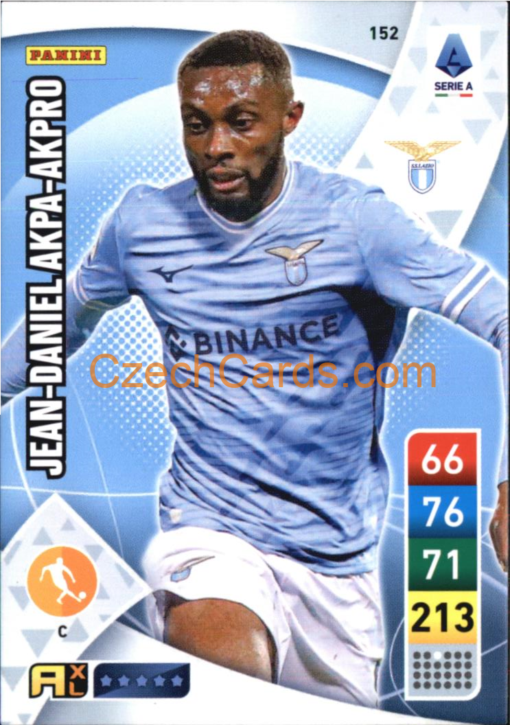 Jean-Daniel Akpa-Akpro 2022/23 Panini Calciatori Adrenalyn XL #152