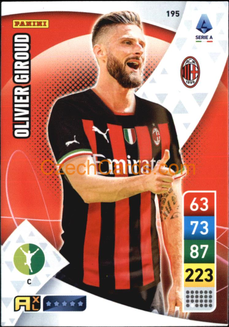 Olivier Giroud 2022/23 Panini Calciatori Adrenalyn XL #195