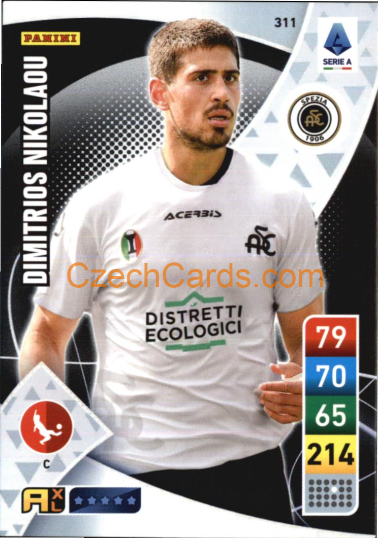 Dimitrios Nikolaou 2022/23 Panini Calciatori Adrenalyn XL #311