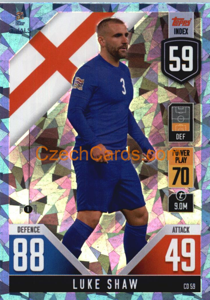 Luke Shaw 2022/23 Match Attax 101 blue #CD59