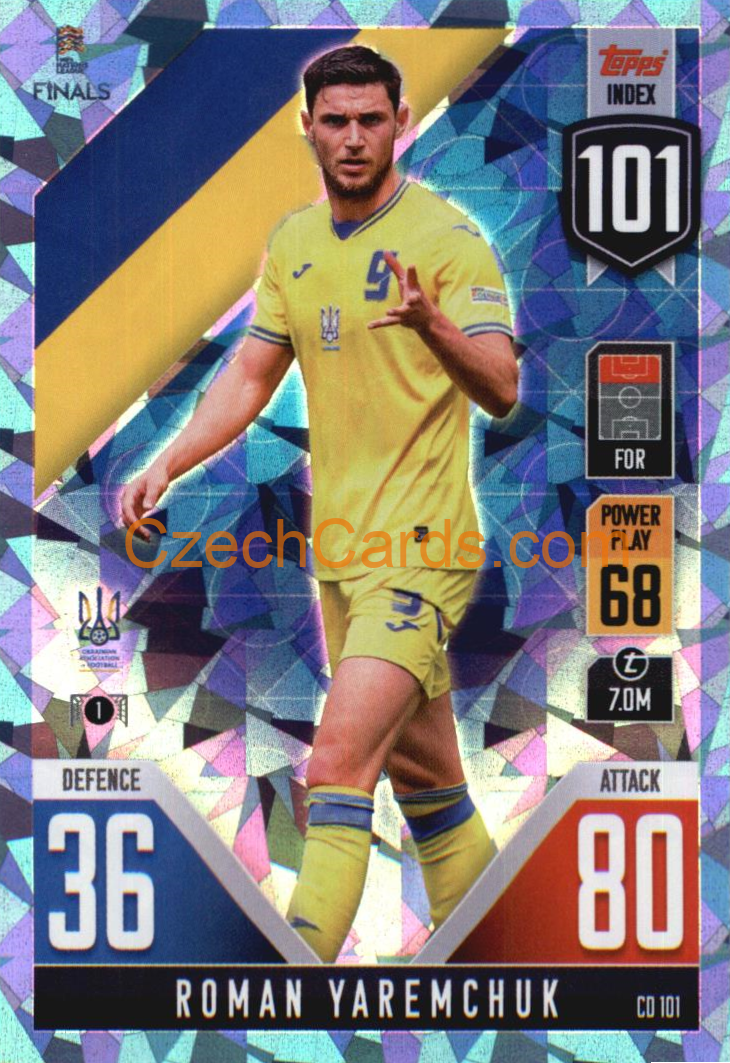 Roman Yaremchuk 2022/23 Match Attax 101 blue #CD98