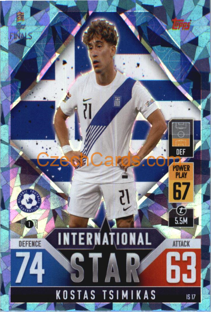 Kostas Tsimikas 2022/23 Match Attax 101 blue #IS17