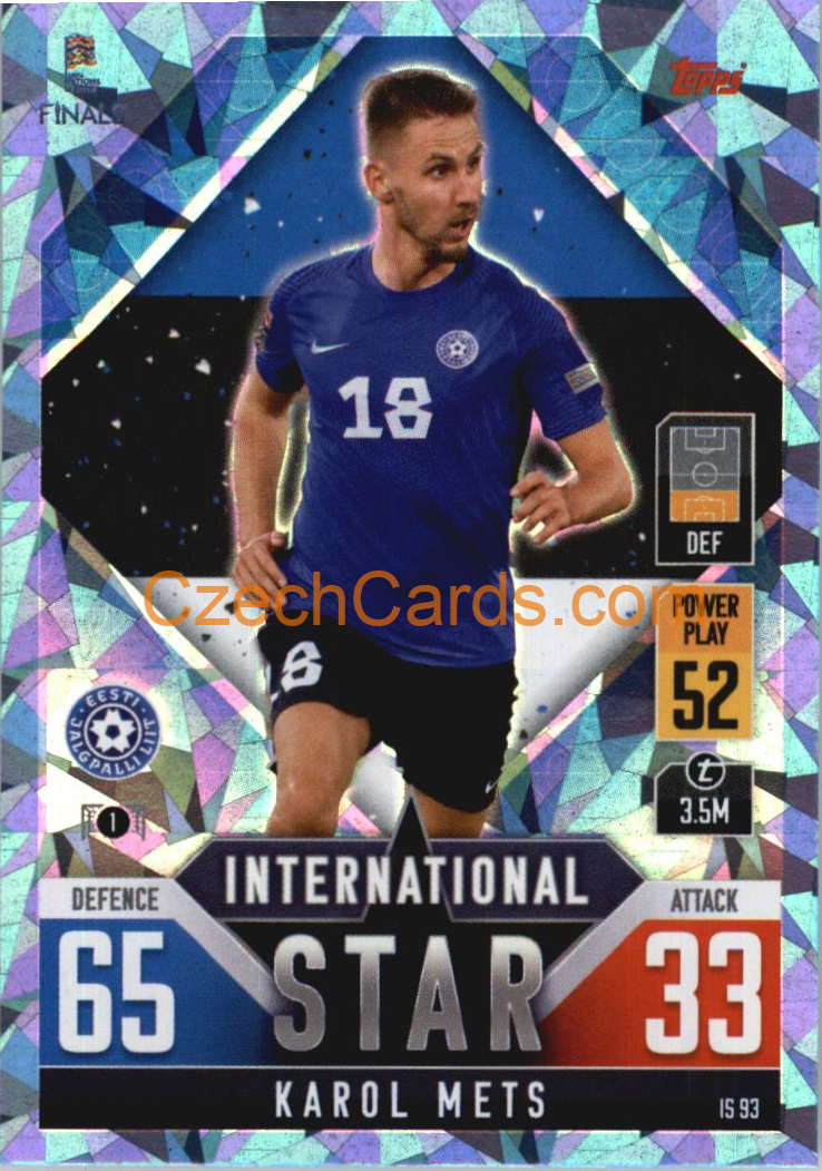 Karol Mets 2022/23 Match Attax 101 blue #IS93