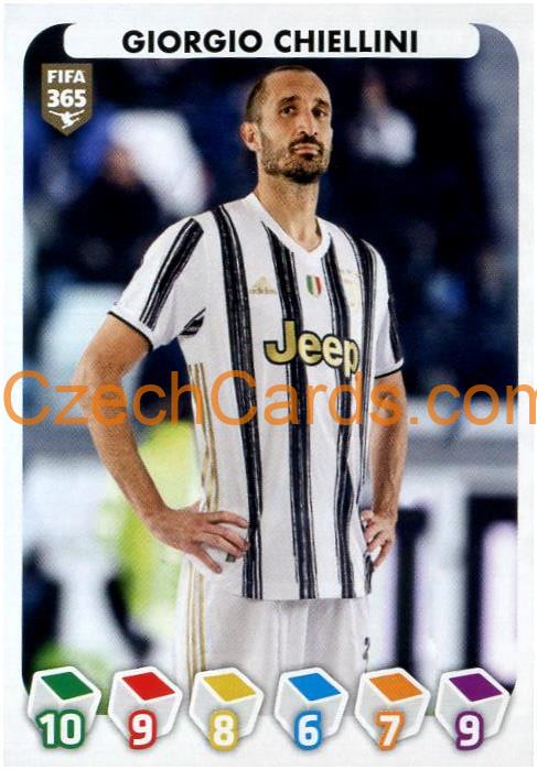 Giorgio Chiellini 2021 Panini FIFA 365 Sticker #267