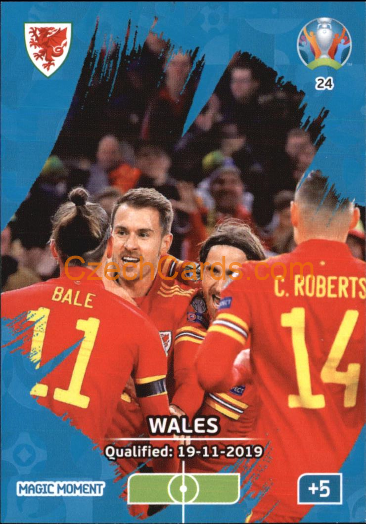 Wales Panini Adrenalyn EURO 2020 #24