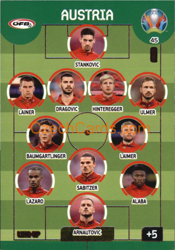 Line-Up Austria Panini Adrenalyn EURO 2020 #45