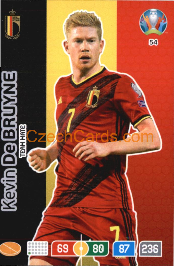 Kevin De Bruyne Panini Adrenalyn EURO 2020 #54