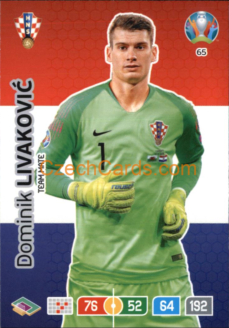 Dominik Livaković Panini Adrenalyn EURO 2020 #65