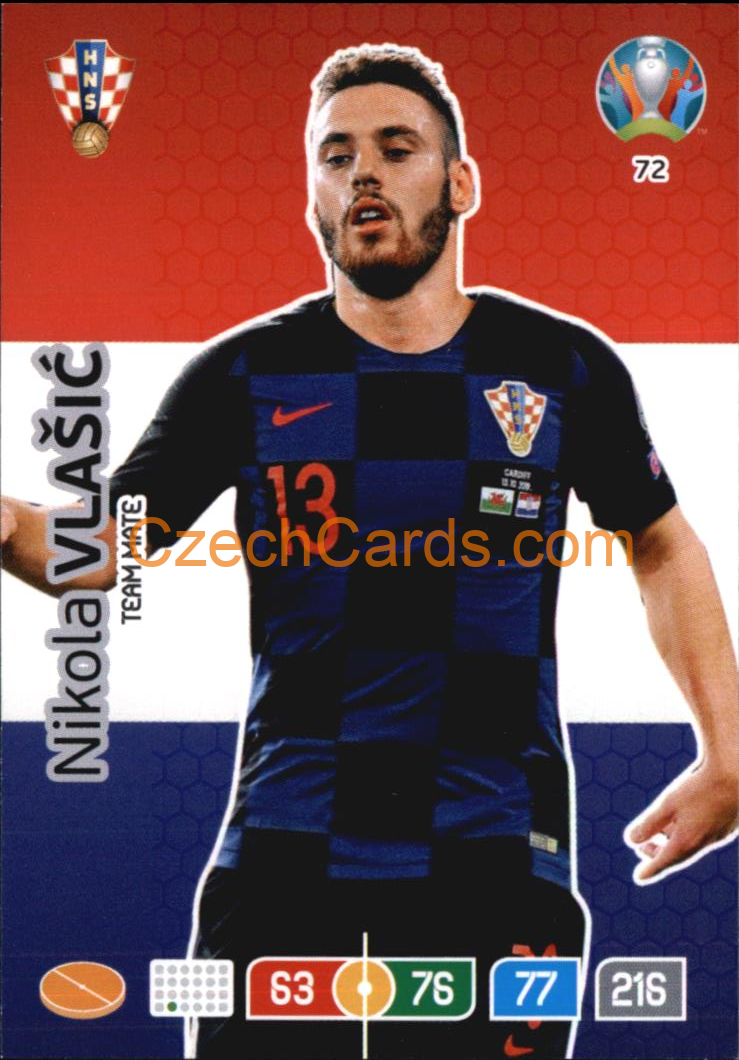 Nikola Vlašić Panini Adrenalyn EURO 2020 #72