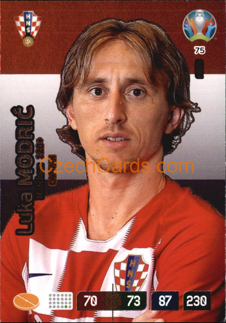 Luka Modrić Panini Adrenalyn EURO 2020 Captain #75