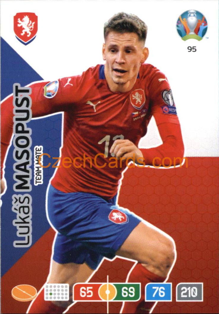 Lukáš Masopust Panini Adrenalyn EURO 2020 #95
