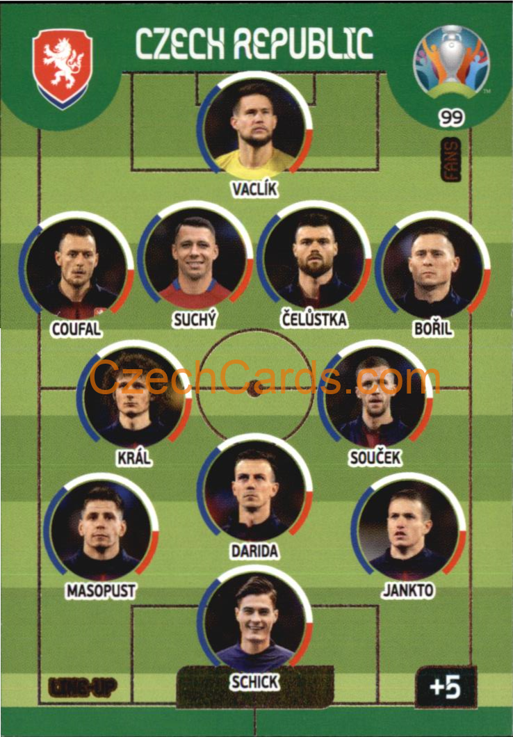 Line-Up Czech Republic Panini Adrenalyn EURO 2020 #99