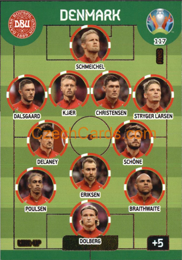 Line-Up Denmark Panini Adrenalyn EURO 2020 #117