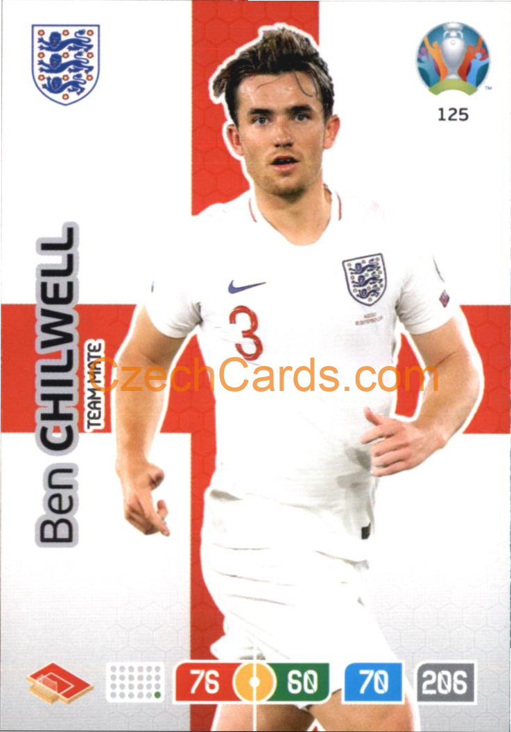 Ben Chilwell Panini Adrenalyn EURO 2020 #125